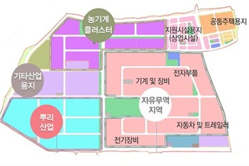 김제 자유 무역 표준 공장 전기